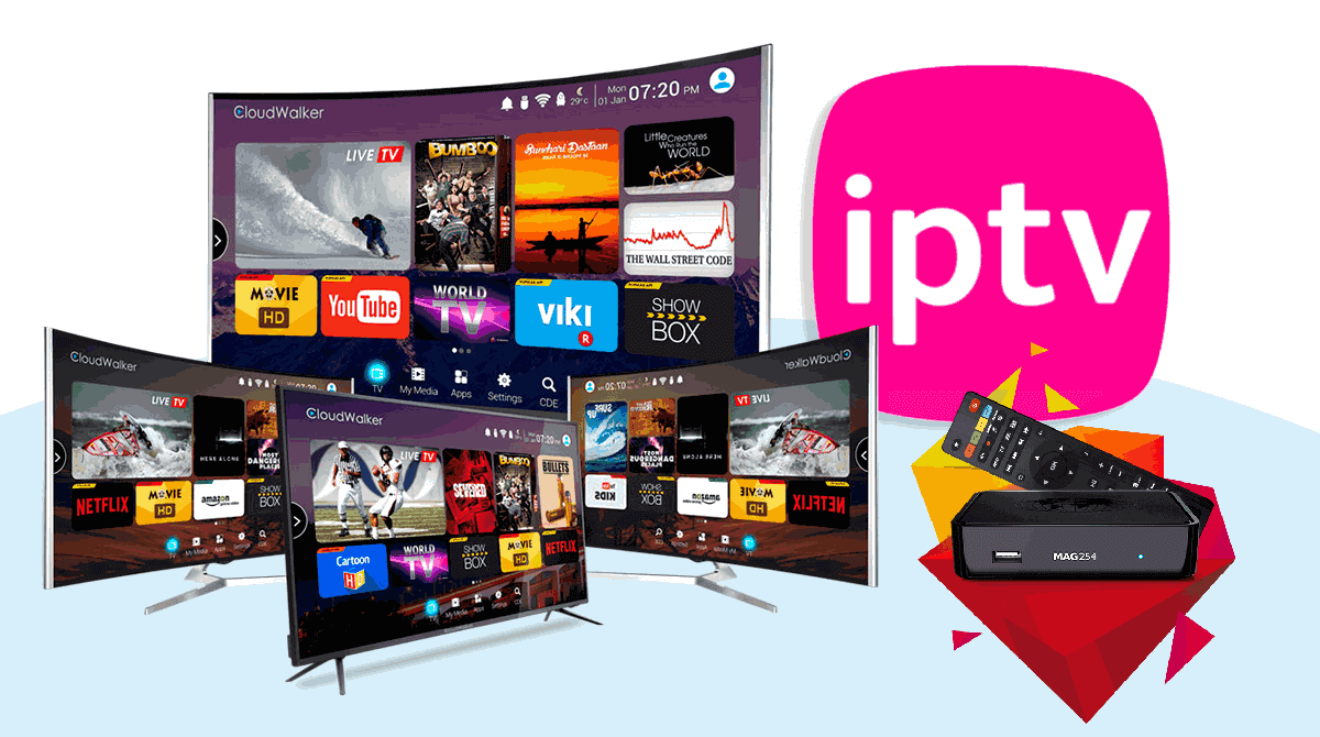 Boîtier IPTV